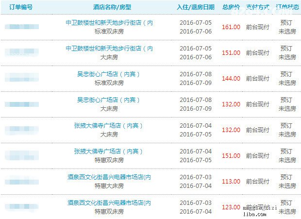 新奥天天免费资料大全正版优势,专家说明解析_BT42.980