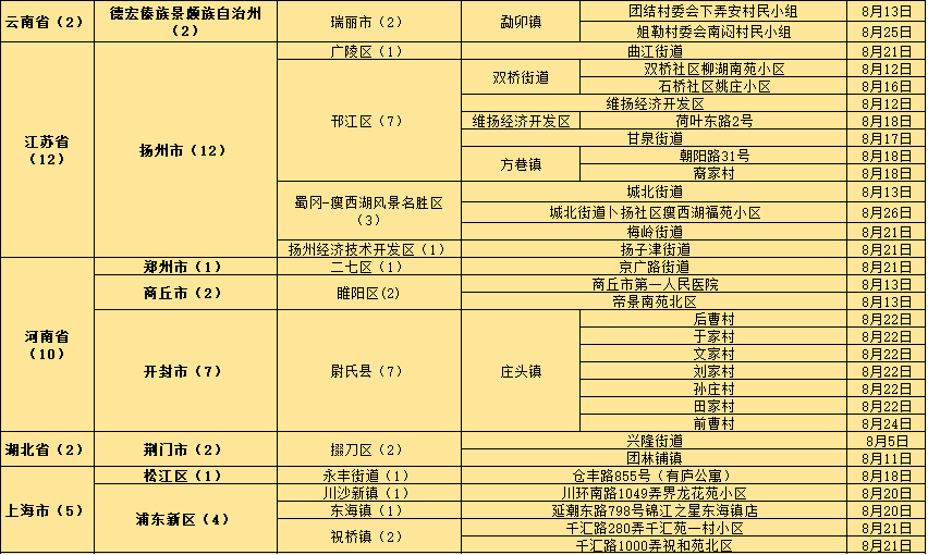 澳门三肖三码精准100%小马哥,详细解答解释定义_AR38.706