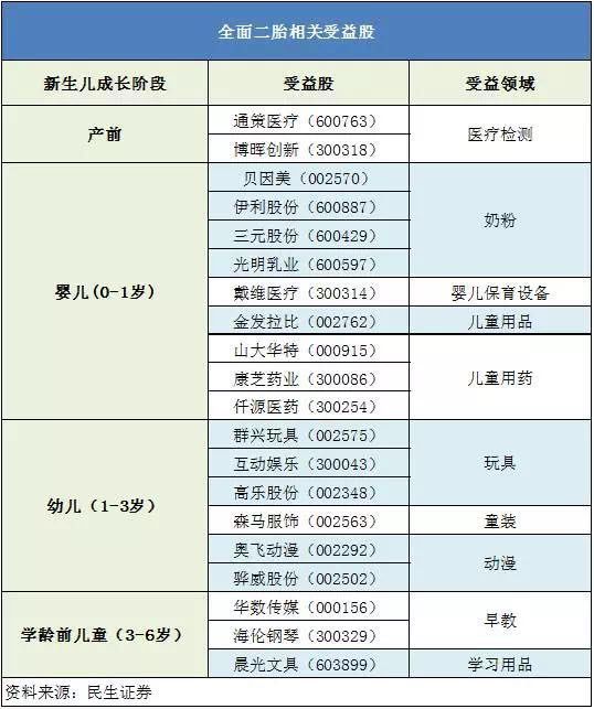 新澳历史开奖记录查询结果,前沿解答解释定义_工具版61.245