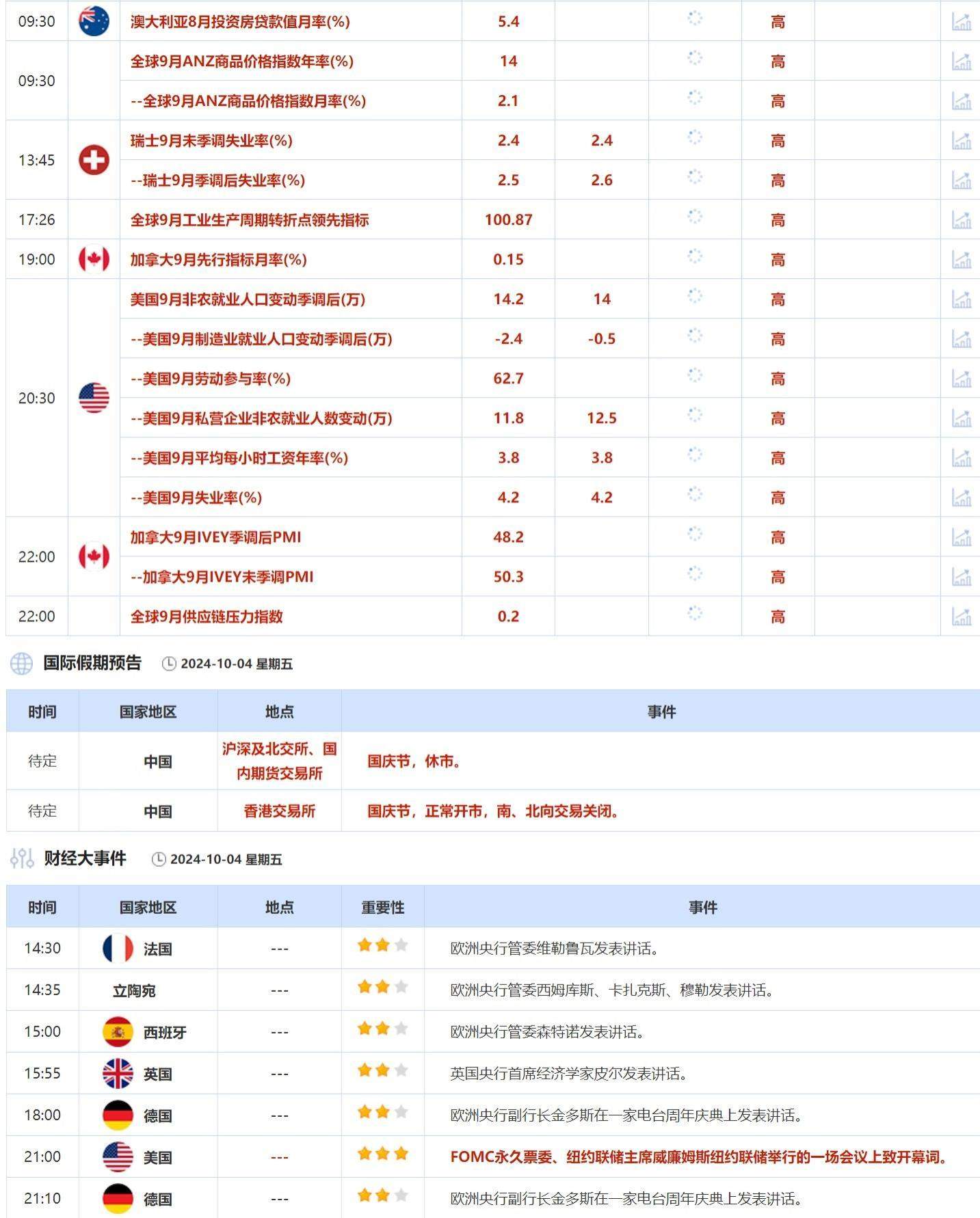 澳门六开奖结果2024开奖记录查询十二生肖排,经济性执行方案剖析_体验版3.3