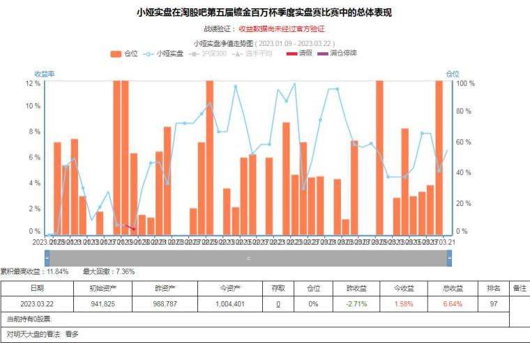 澳门特马今天开奖结果,深层数据设计解析_经典款81.482