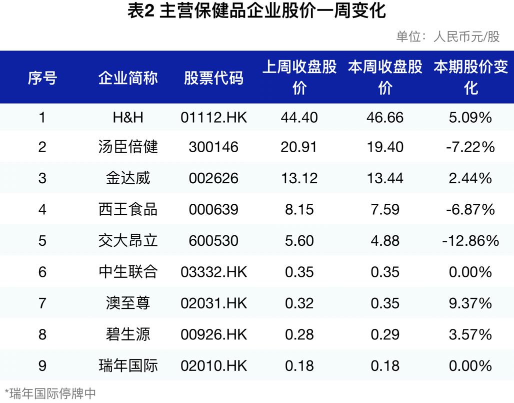 新澳2024年精准资料期期公开不变,科学化方案实施探讨_Hybrid44.365