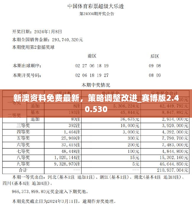 2024新奥历史开奖记录78期,广泛的关注解释落实热议_Notebook97.12