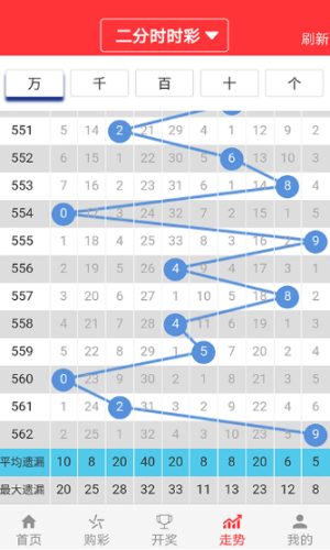 澳门今晚必开一肖1,数据驱动执行方案_app86.498