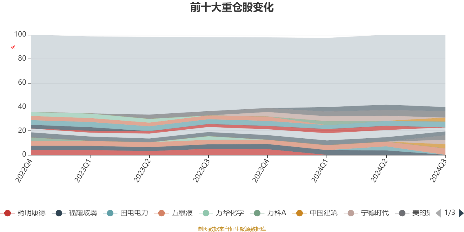 新澳2024天天正版资料大全,专业调查解析说明_苹果41.690