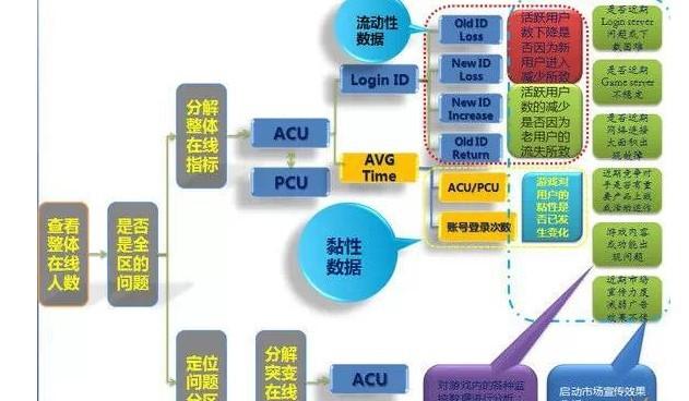 濠江内部资料最快最准,数据设计驱动策略_XP38.861