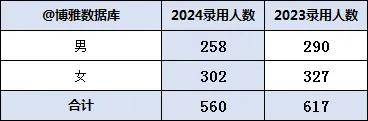 2024澳门六开彩开奖号码,深度调查解析说明_安卓12.246