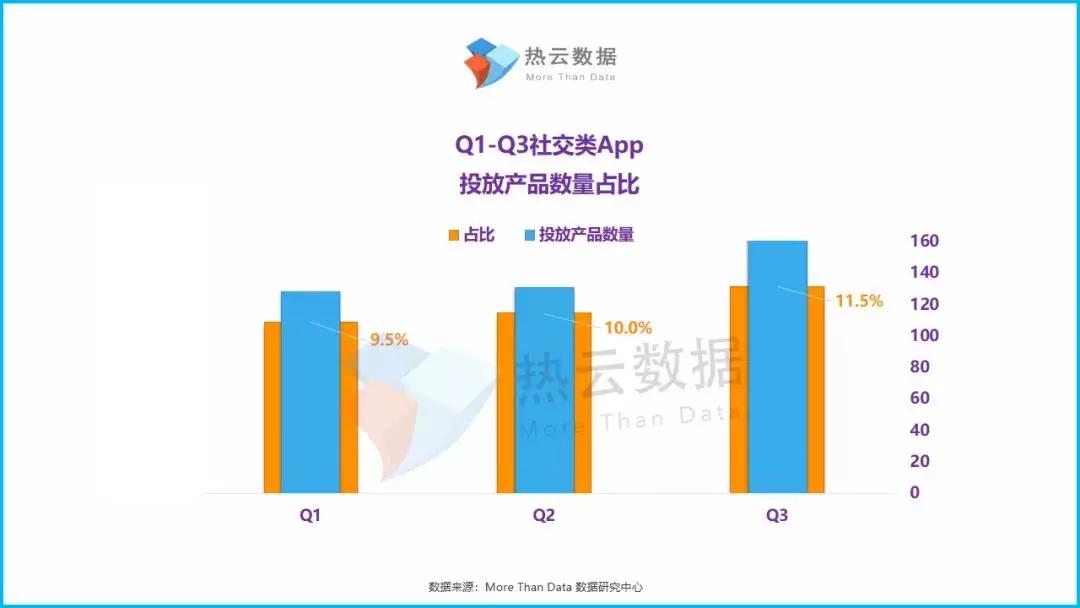 新奥今天晚上开什么,实地评估解析数据_社交版72.855