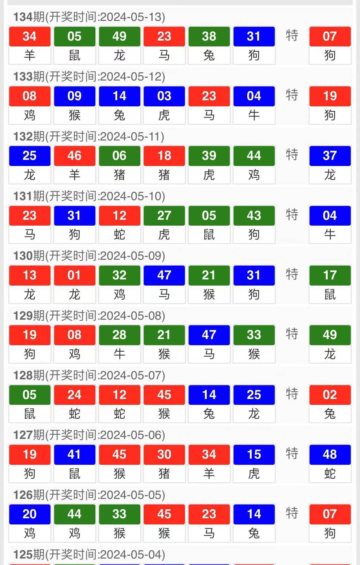 2024年澳门特马今晚开奖号码,实地研究数据应用_pack83.582