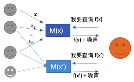 遗失那温柔 第3页