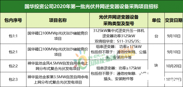 2024新奥资料免费精准175,专业解析评估_WP19.056