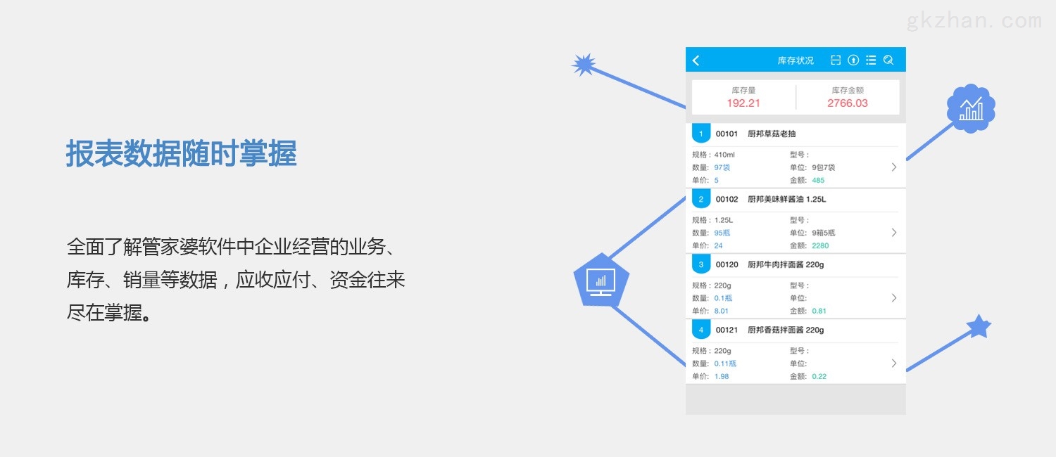 77777888精准管家婆免费,深度策略应用数据_苹果款42.676