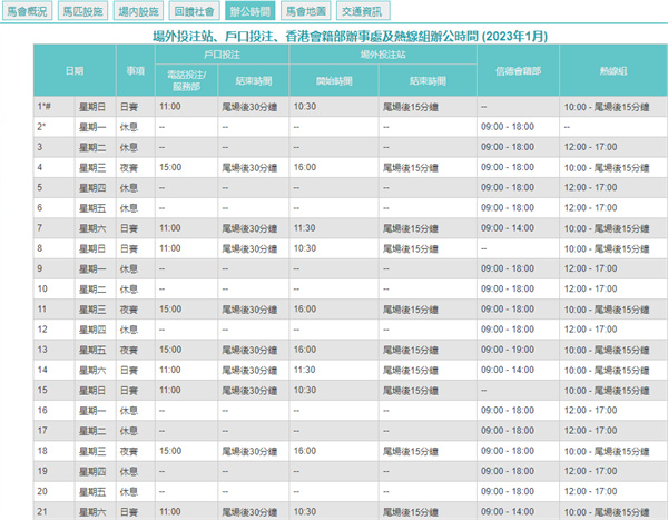 2024澳门天天开彩大全,系统化评估说明_WP88.226