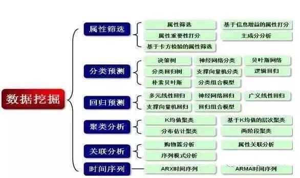 59631.cσm查询资科 资科,数据分析驱动决策_HT63.962