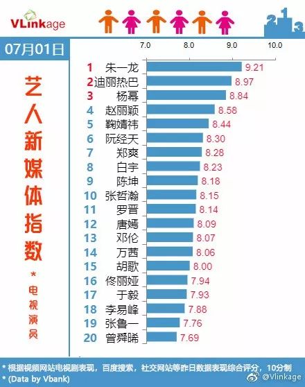 天下彩(9944cc)天下彩图文资料,全面数据分析实施_Linux23.512