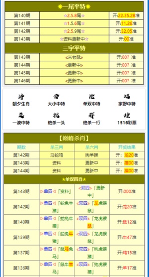 新澳门全年免费资料,数据驱动执行方案_Z55.526