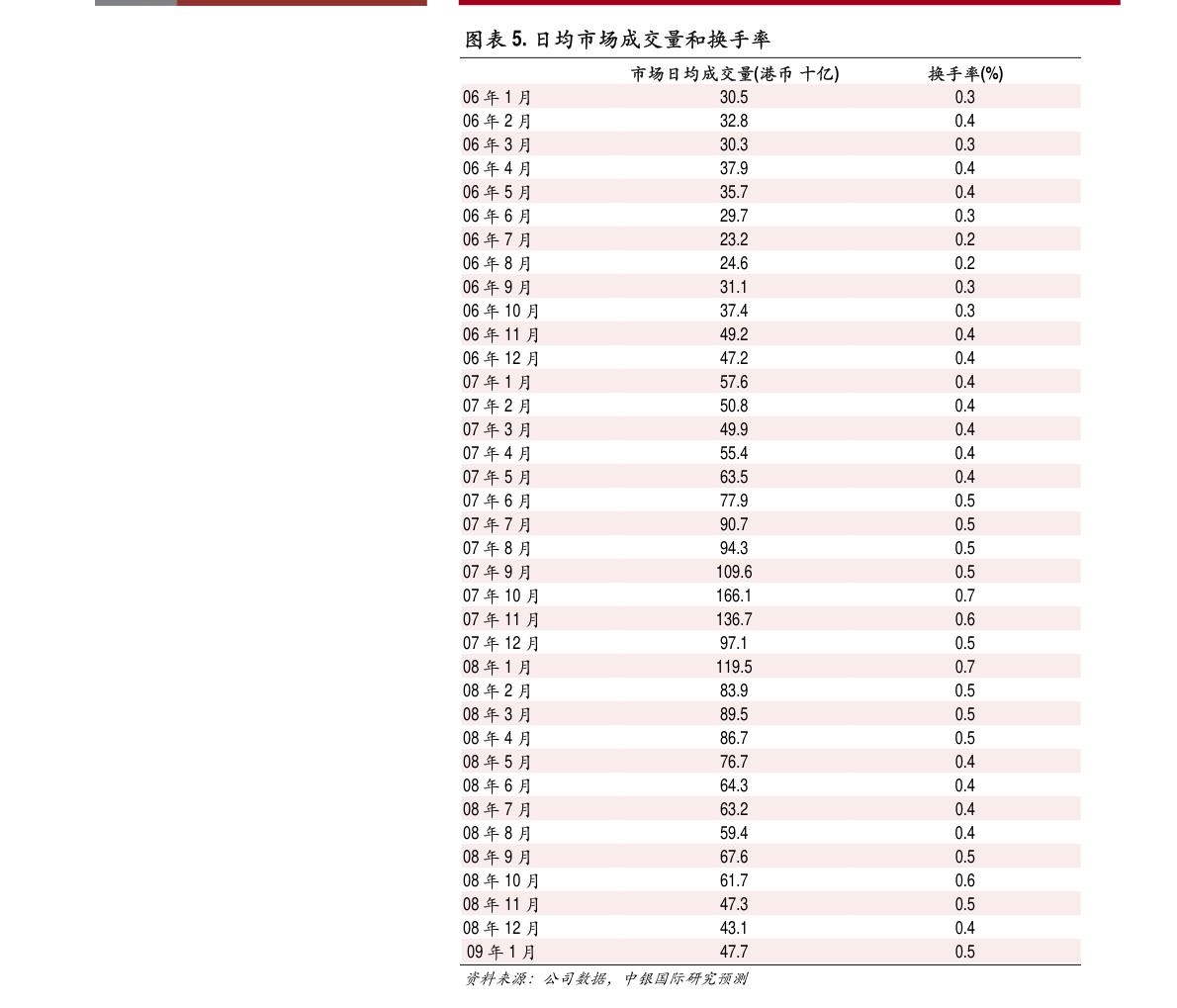 澳门开奖结果+开奖记录表生肖,实地评估策略数据_超值版99.842