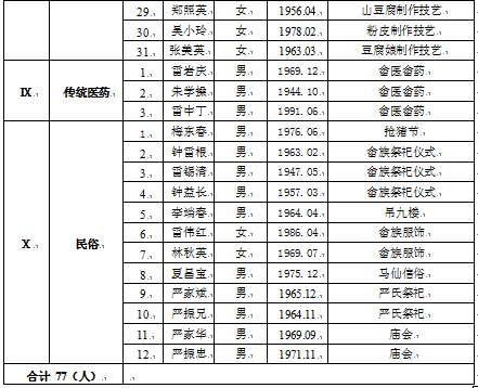 景宁畲族自治县初中人事新任命，引领教育创新篇章