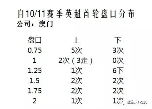 旧澳门开奖结果+开奖记录,理论解答解析说明_Kindle14.598