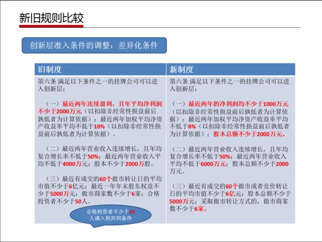 新澳最精准正最精准龙门客栈,经典解释落实_静态版6.22