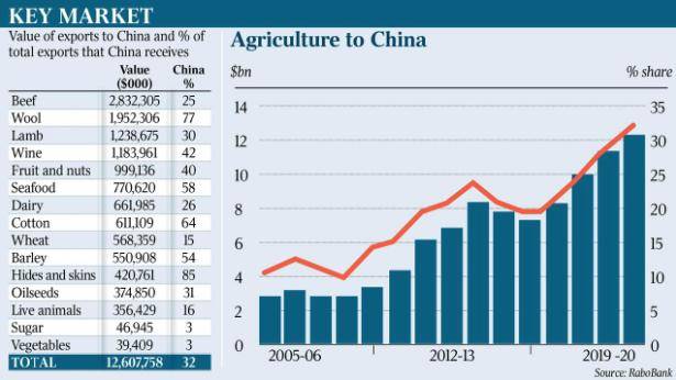 新澳最新最快资料新澳50期,实地数据评估执行_专业款25.61