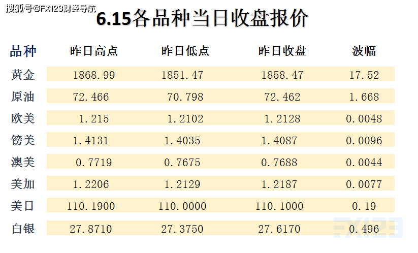 新澳精准资料免费提供生肖版,快速解答执行方案_超值版46.517