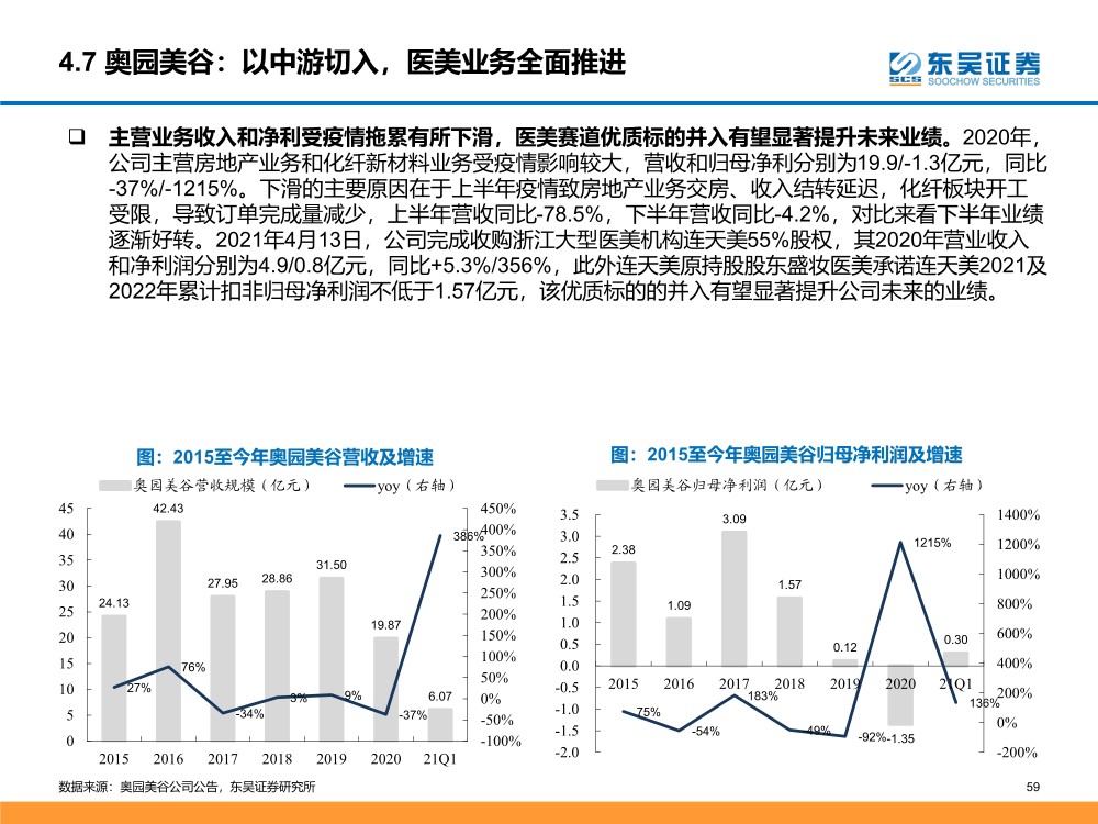 新澳葙准资料免费提供濠江论坛,经济性执行方案剖析_专业版92.992