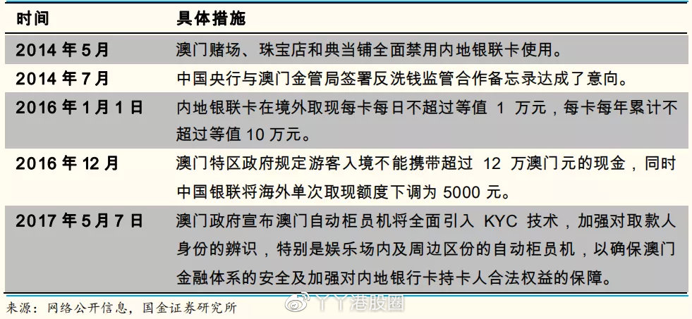 澳门一肖一码100%正确答案,实践数据解释定义_suite59.590