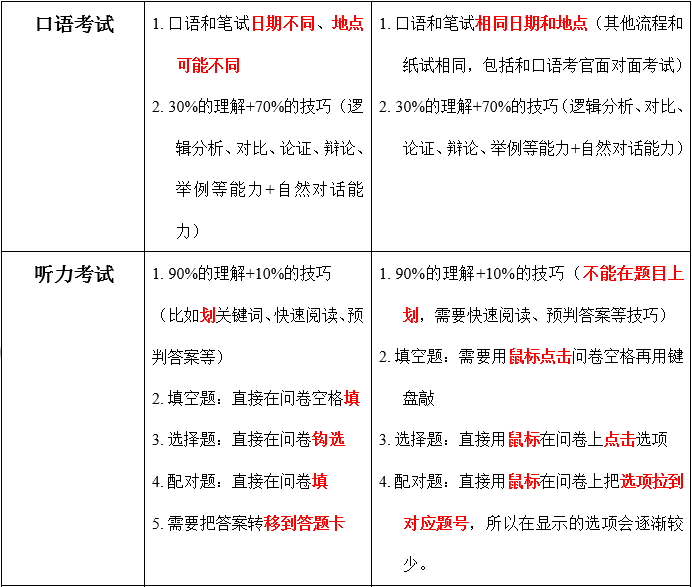 幸福以脱轨ζ 第3页