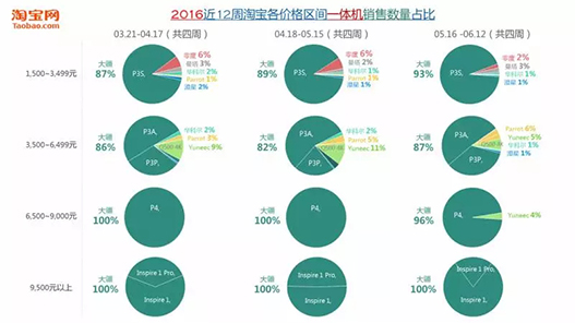 新澳门内部码10码网站,权威数据解释定义_钻石版23.855