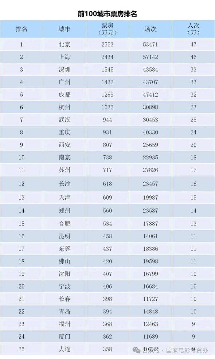 澳门一肖中100%期期准47神枪,数据决策分析驱动_PT69.738