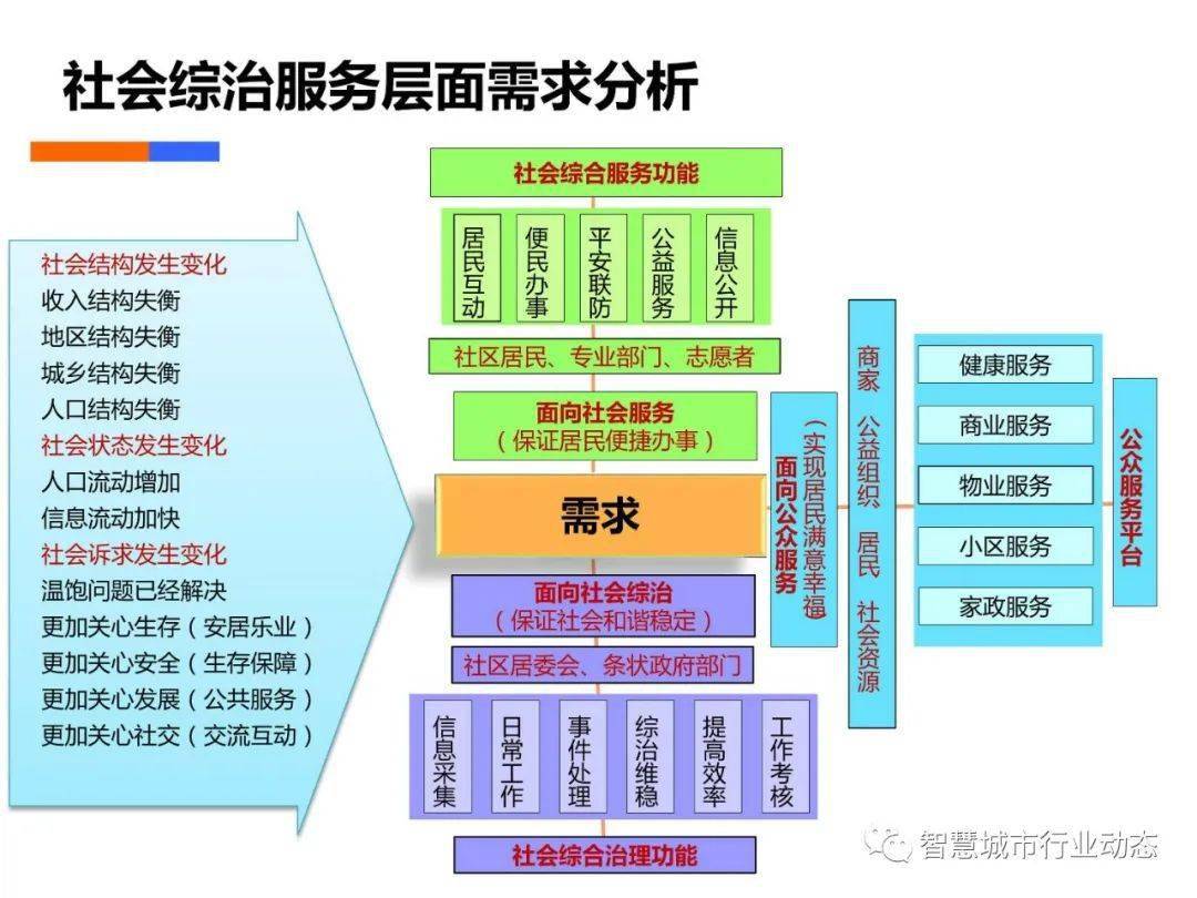 澳门一码一肖一待一中四不像,数据支持策略分析_Advanced27.359