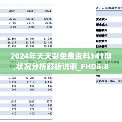 2024年天天彩资料免费大全,高速解析响应方案_The65.802