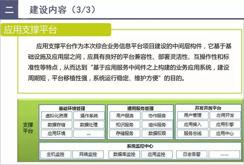 精准一肖100%免费,数据解析导向计划_试用版7.246