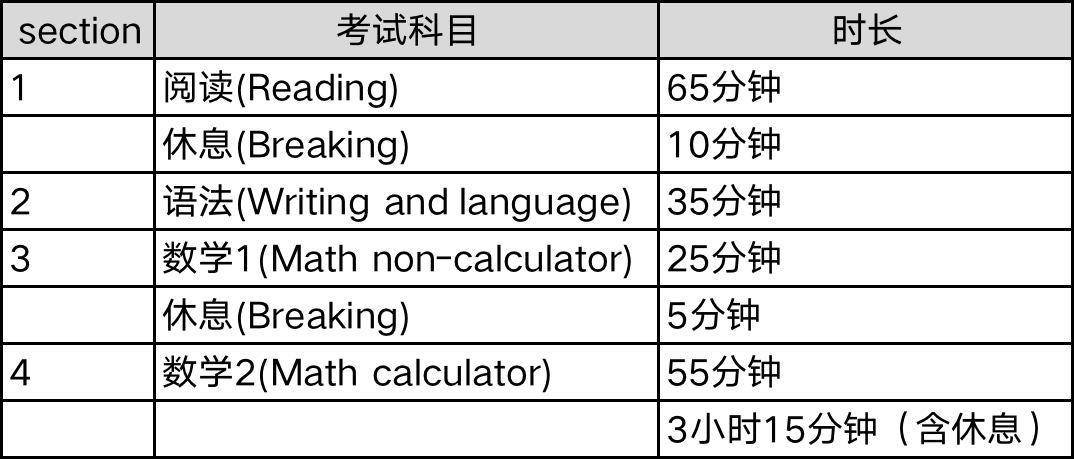 澳门开奖结果+开奖记录表013,稳定解析策略_户外版86.285