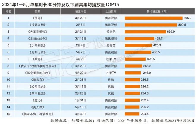 2024年新奥开奖结果,创造性方案解析_FHD62.912