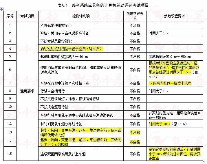 2024澳门历史记录查询,结构解答解释落实_C版90.302