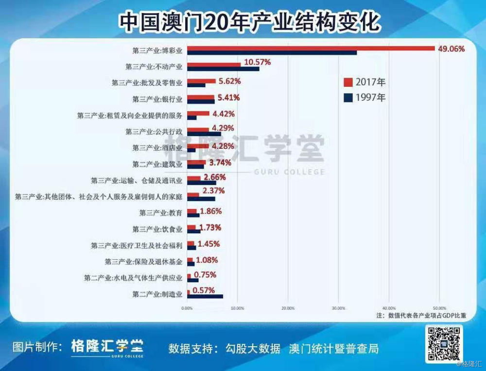 澳门濠江论坛79456,精细评估解析_投资版37.76