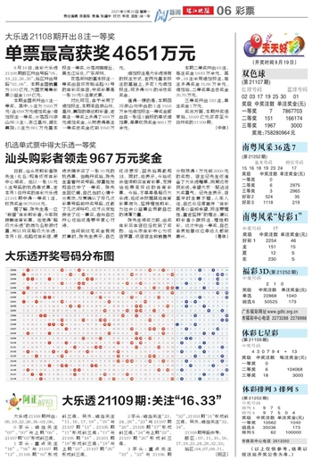 新澳精准资料免费提供510期,实地分析数据设计_升级版19.79