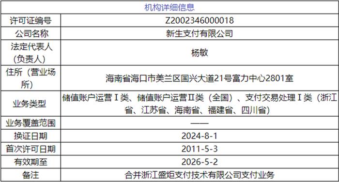 新澳门历史开奖记录查询,决策资料解析说明_终极版64.702