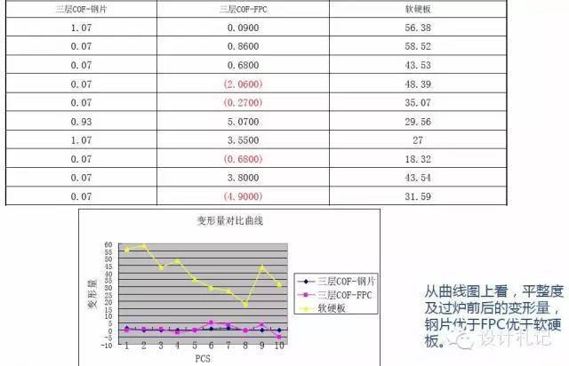 澳门开码猪的号码是什么,数据驱动计划设计_PT72.408