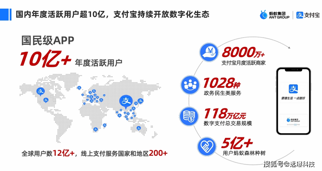 新澳2024今晚开奖结果,创新推广策略_冒险版21.152