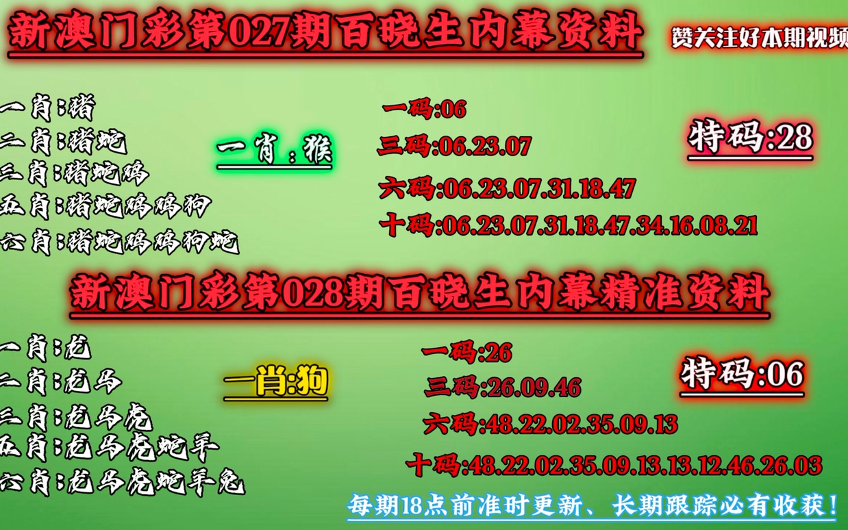 澳门今晚必中一肖一码恩爱一生,深层数据执行策略_特供版48.690