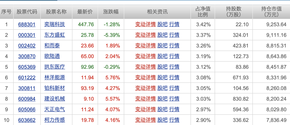 澳门一肖—码精准100王中王,收益成语分析落实_开发版20.677