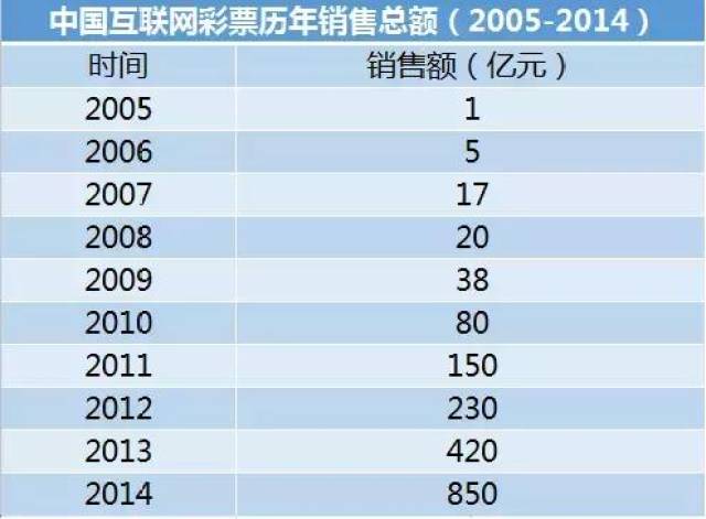 2024年正版免费天天开彩,数据驱动执行决策_OP42.58