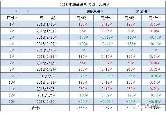 关于为鲲 第118页