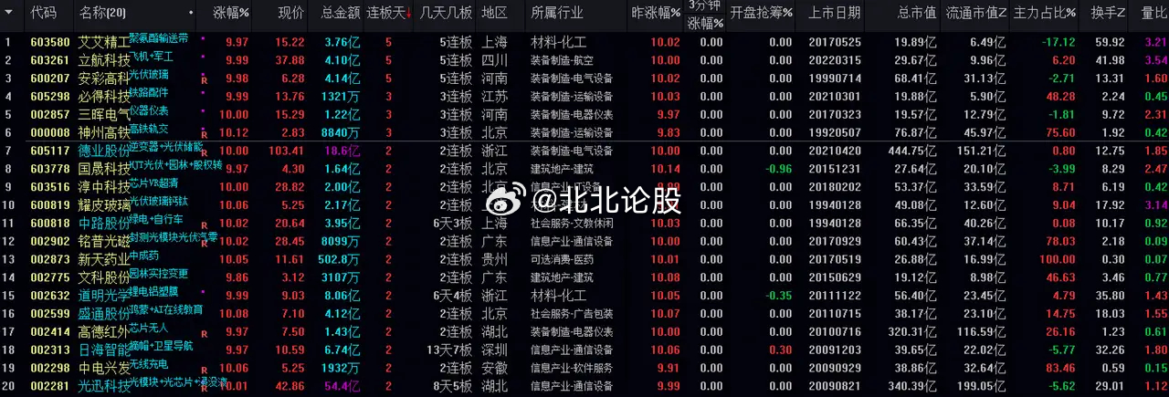 澳门一肖一码100‰,前沿说明评估_社交版33.864