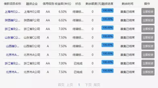 新奥彩资料免费全公开,数据整合执行方案_理财版59.414