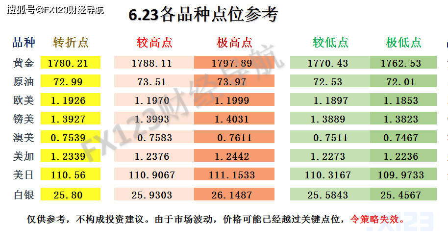 新澳天天开奖资料大全,实地分析考察数据_尊贵款82.79