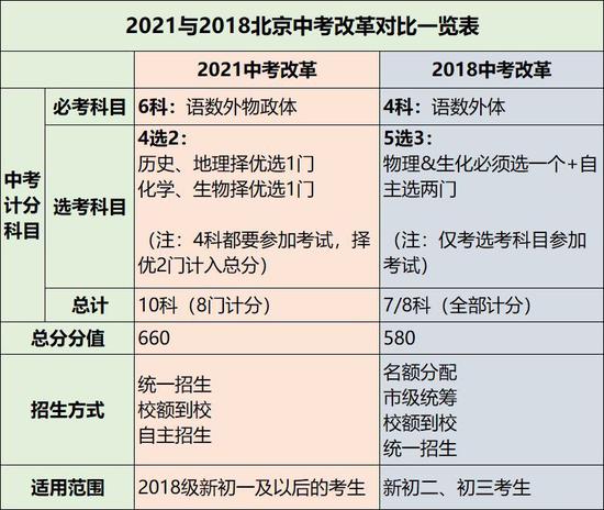 新澳2024年免资料费,国产化作答解释落实_N版84.163